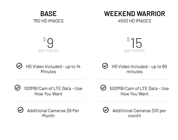 Monthly Pricing